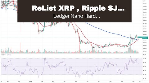 ReList XRP , Ripple SJ Prediction & Songbird/Flare