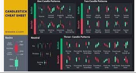 can forex trading be a full time job