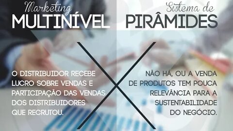 Afinal, qual a diferença entre pirâmide e marketing multinível