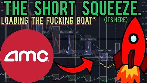 AMC STOCK - WATCH BEFORE TUESDAY