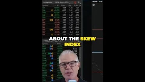 The Surprising Skew Index Oil Futures Unpredictable Term Structure