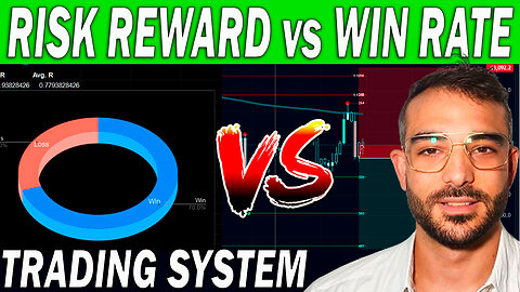 Risk Reward Ratio VS Win Rate in Your Trading System | What Really Matters To Be a Profitable Trader