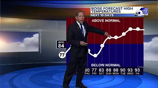 Scott Dorval's Monday On Your Side Forecast