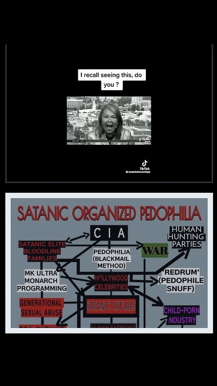 Rosanne Barr : truth about the satanic cabal MK-Ultra mind control system eating its own tail thumbnail