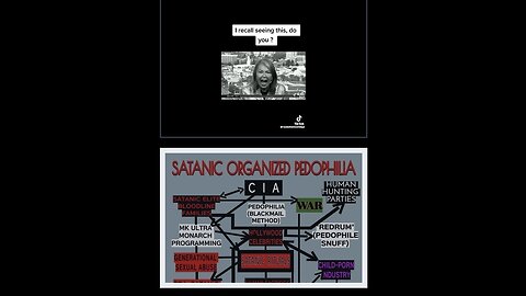 Rosanne Barr : truth about the satanic cabal MK-Ultra mind control system eating its own tail