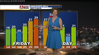 Jennifer's Friday Forecast