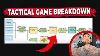 Tactical Game Pickup Breakdown + Business Advice + HOW TO BANG STUNNERS