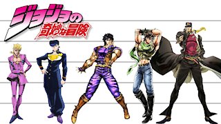 JoJo's Bizarre Adventure | Characters Height Comparison