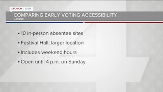 Early voting across Wisconsin