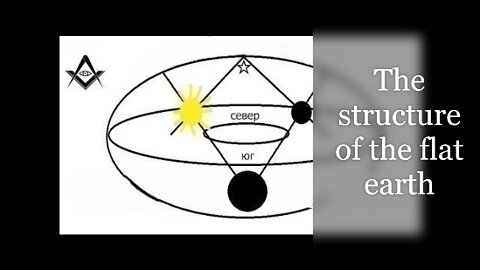 The structure of the flat earth