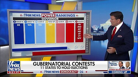 Fox News Power Rankings: A Look At Close Gubernatorial Races Across The Country