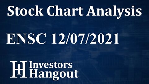 ENSC Stock Chart Analysis Ensysce Biosciences Inc. - 12-07-2021