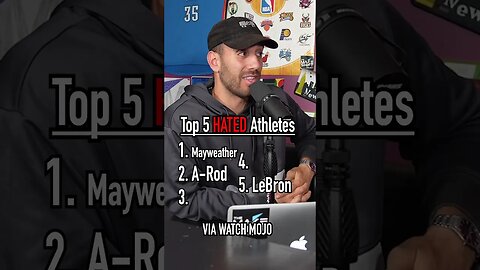 Guessing the Top 5 MOST HATED Athletes!! #shorts #top5 #athletes #sportslover #hate #guessinggame