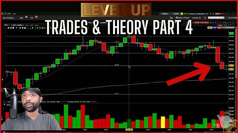 LIVE TRADES & THEORY PART 4 JUNE 28 FINANCE SOLUTIONS LIVE