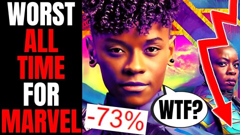 Wakanda Forever Set For WORST 2nd Weekend Drop Of ALL TIME | BAD Box Office News For Marvel