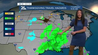 Holiday Travel Forecast