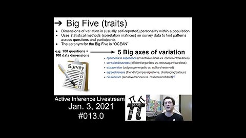 ActInf Livestream #013.0: "Cybernetic Big Five Theory with the Free Energy Principle"