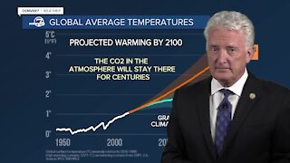 360 In-Depth | Mike Nelson breaks down the science behind Colorado's warming climate