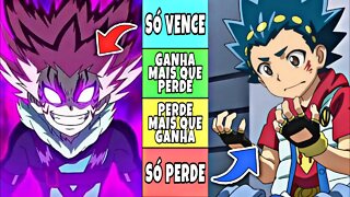 ANALISANDO OS BLADERS MAIS VENCEDORES DE BEYBLADE BURST