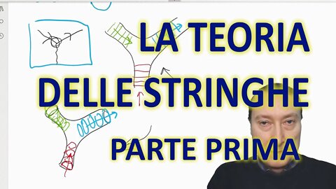 La teoria delle stringhe-Parte prima. La teoria del tutto, senza parametri liberi. Cogito ergo sum?