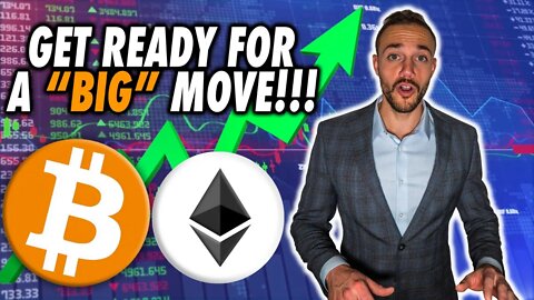 Crypto Will Move FAST With The CPI Report This Week!