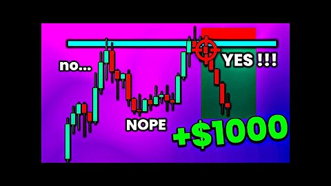 Crypto Trading 101: Master ETH, BTC, UNI - Entries, Exits, Longs, Shorts