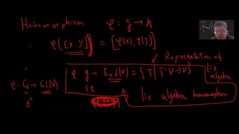 Introduction to Lie algebra and Lie groups and adjoint representation