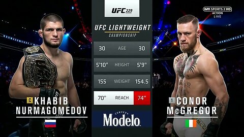 Khabib Nurmagomedov vs Conor McGregor