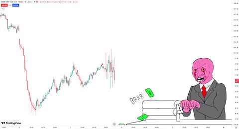 Live MNQ Trade: Epic Short Play on Nasdaq Mini Futures - Tick Chart Analysis