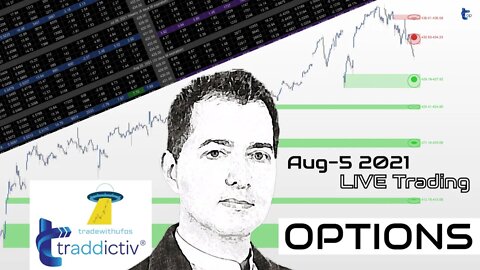 AutoUFOs OPTIONS WITH OPTIONS (Jose Blasco) 2021 Aug-5