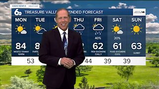 Scott Dorval's Idaho News 6 Forecast - Sunday 10/3/21