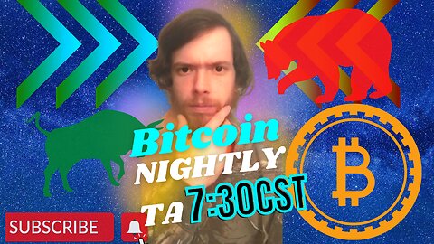 Bitcoin TA, NYAG After Eth, Congress Against CBDC, BRC-20 Tokens - EP 153 3/10/23