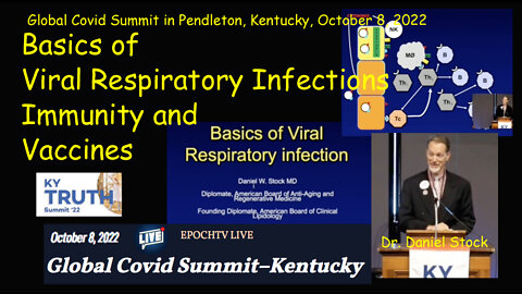 Basics of Viral Respiratory Infections, Immunity and Vaccines