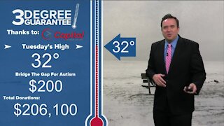 Three Degree Guarantee