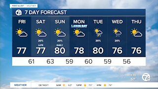 Metro Detroit Forecast: Pleasant & seasonable holiday weekend