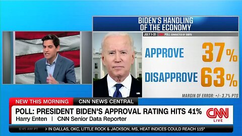 CNN: "If You Look At Joe Biden's Approval On The Economy Right Now, IT STINKS"