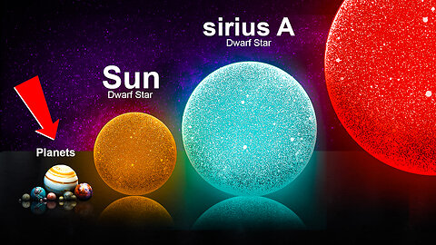 Universe Size Comparison | 3d Animation Comparison | Stars Real Scale Comparison