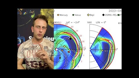 Incoming Solar Storm, Magnetic Change, Observer Ranch