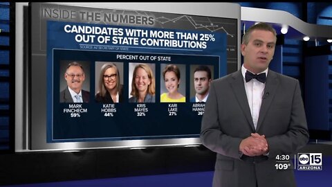 1 in 5 out of state political donations from California