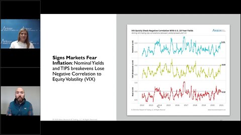 Talking Data Episode #24: Inflation is Coming! Maybe