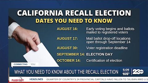 What you need to know about the recall election