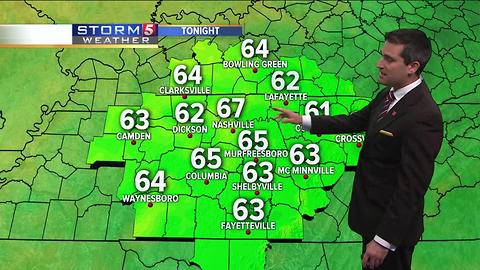 Henry's Evening Forecast: Sunday, July 9, 2017