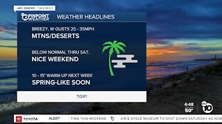 ABC 10News Pinpoint Weather with Meteorologist Megan Parry