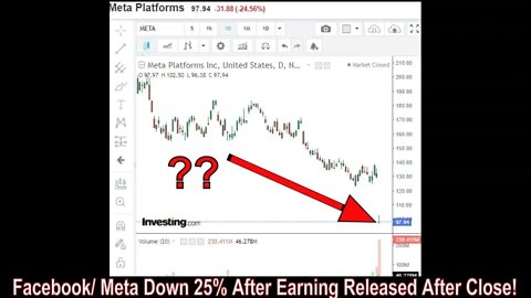 Facebook/ Meta Down 25% After Earning Announced After Hours! #Bloodbath
