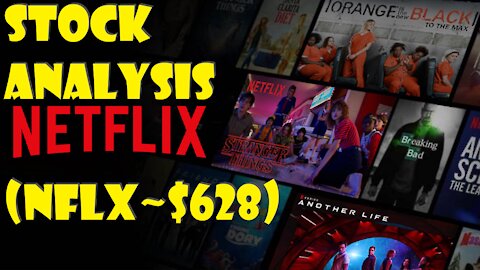 Stock Analysis-Netflix Inc. (NFLX)