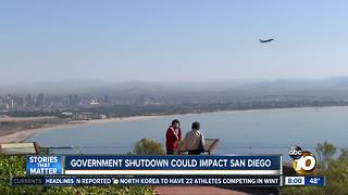 Government shutdown could effect San Diego