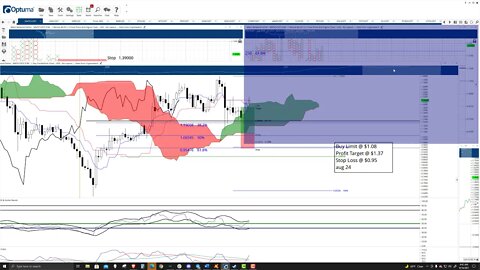 Polygon (MATIC) Cryptocurrency Price Prediction, Forecast, and Technical Analysis - Sept 16th, 2021