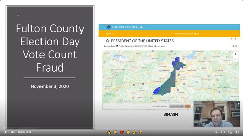 Suspected Election Day Fraud in Fulton County - November 2020