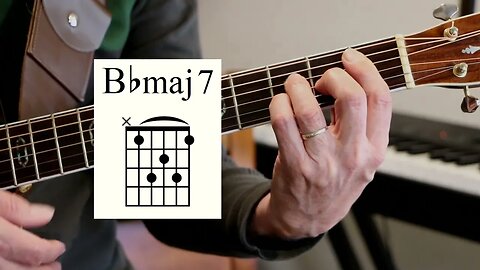 Bodacious BbMajor7 Guitar Chord