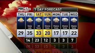 Brett's Forecast 2-27